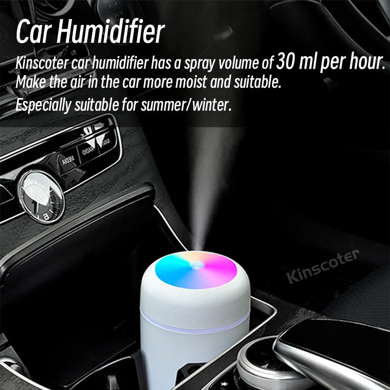 Mini Portable Bedroom Humidifier