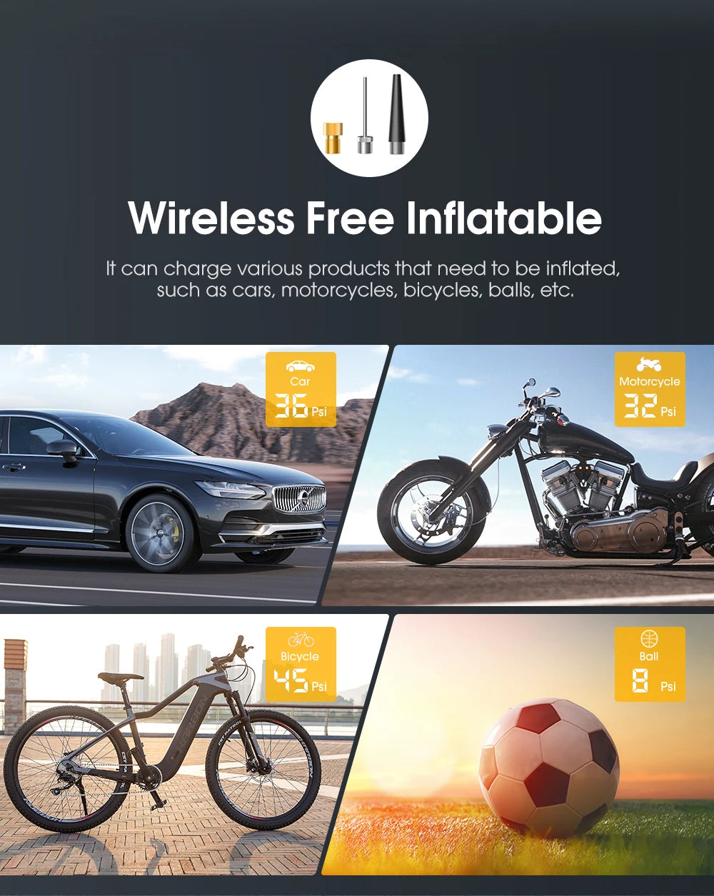 Electric Portable Tire Inflator