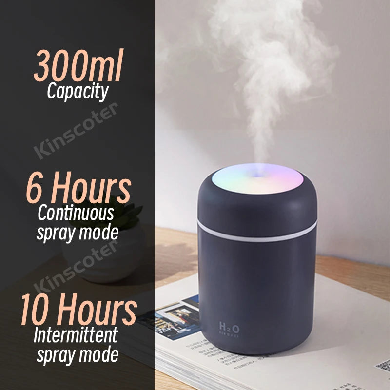 Mini Portable Bedroom Humidifier