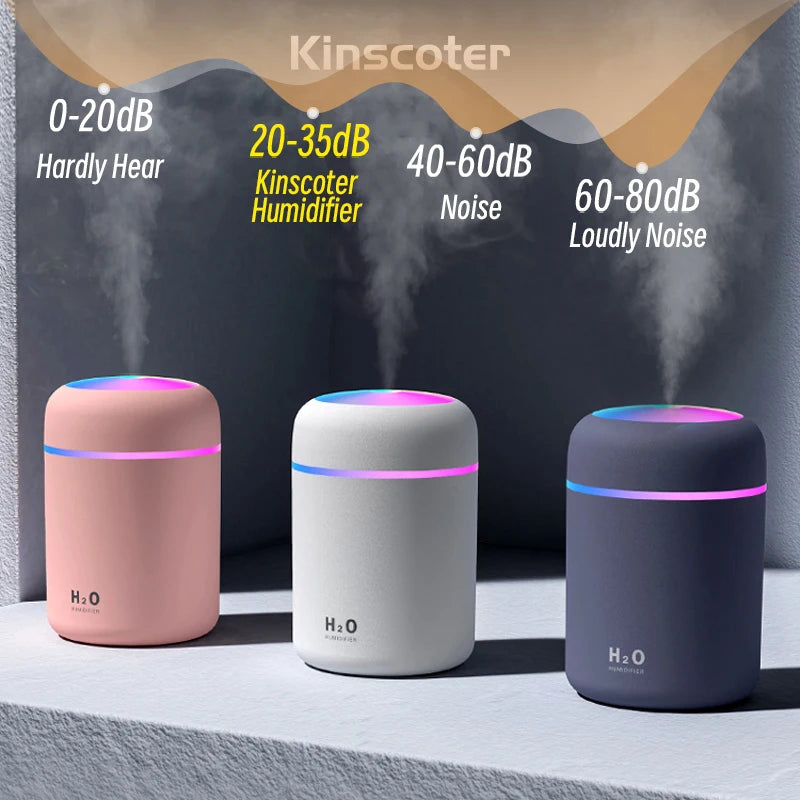 Mini Portable Bedroom Humidifier